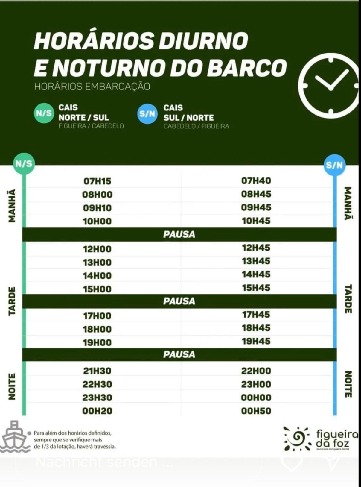 10 To Ocean Apartment Figueira da Foz Exterior photo